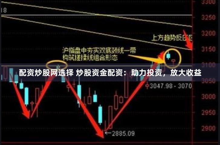 配资炒股网选择 炒股资金配资：助力投资，放大收益