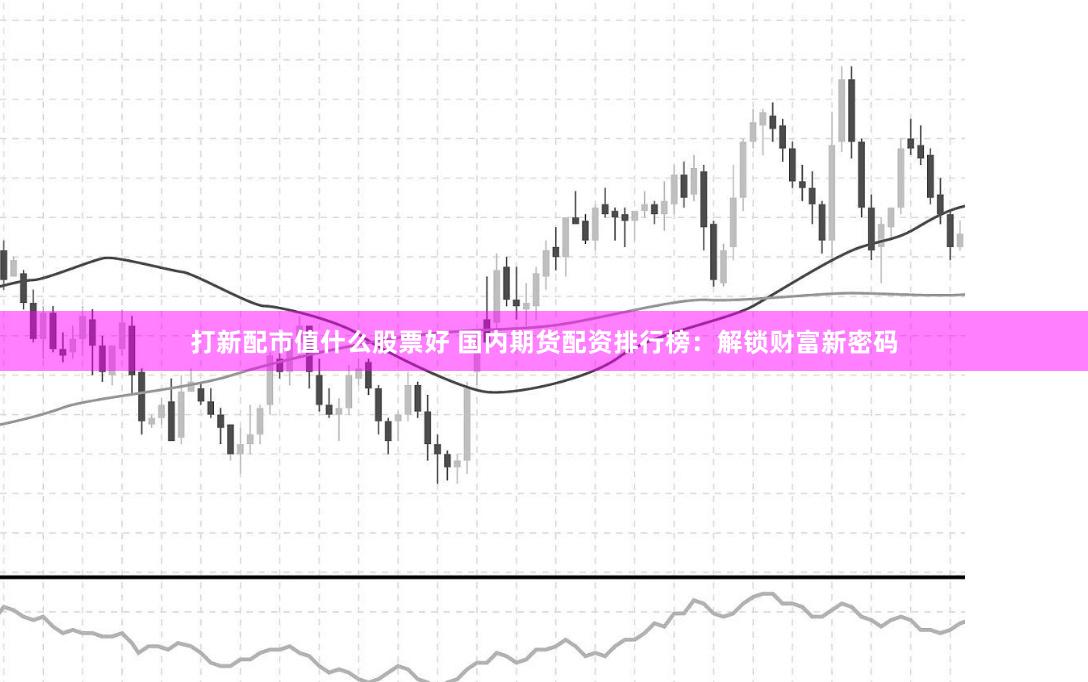 打新配市值什么股票好 国内期货配资排行榜：解锁财富新密码