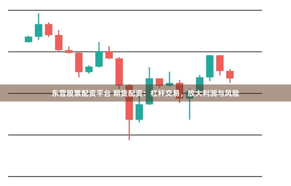 东营股票配资平台 期货配资：杠杆交易，放大利润与风险