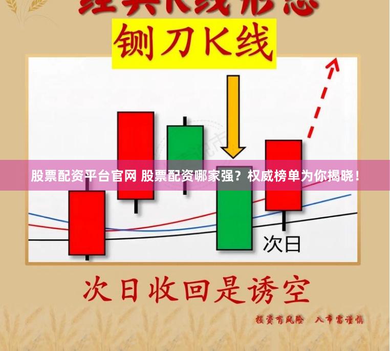 股票配资平台官网 股票配资哪家强？权威榜单为你揭晓！