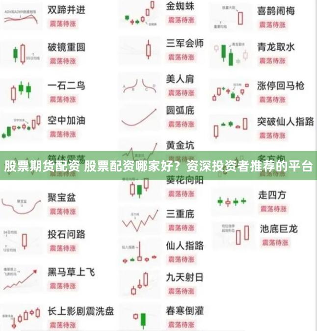 股票期货配资 股票配资哪家好？资深投资者推荐的平台