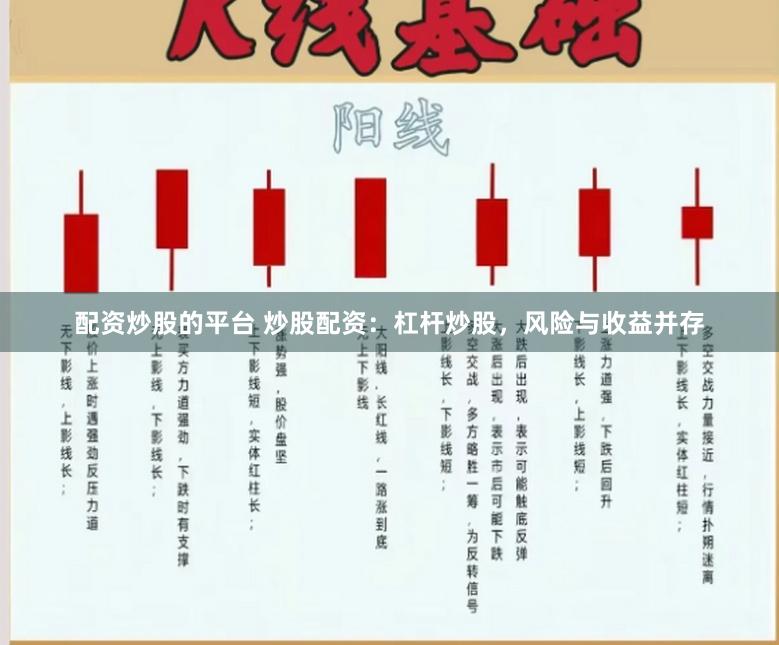 配资炒股的平台 炒股配资：杠杆炒股，风险与收益并存
