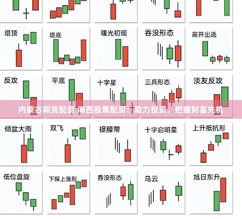 内蒙古期货配资 海西股票配资：助力投资，把握财富先机