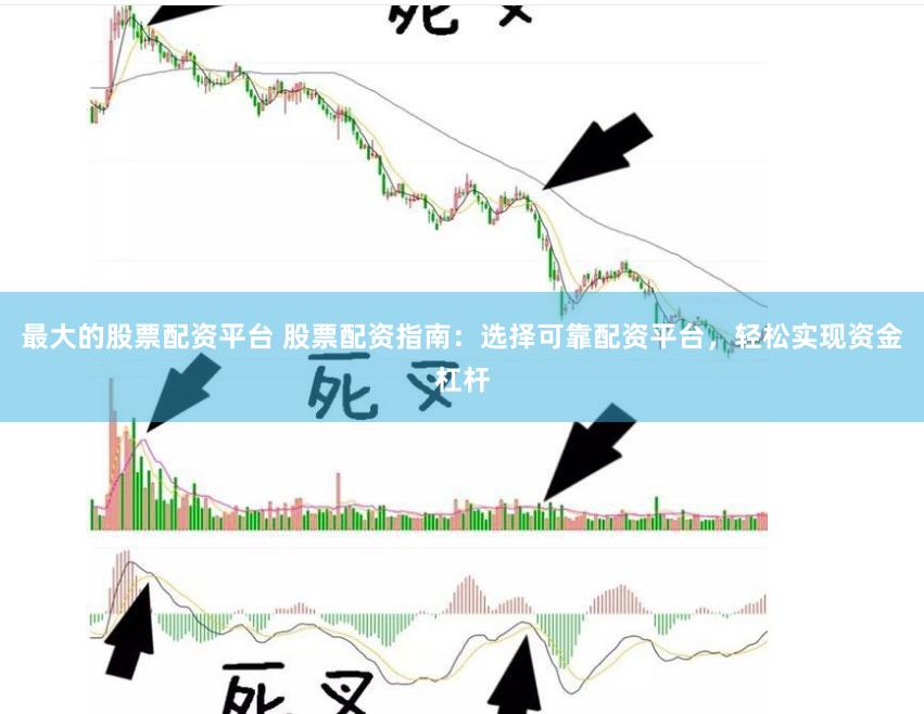 最大的股票配资平台 股票配资指南：选择可靠配资平台，轻松实现资金杠杆