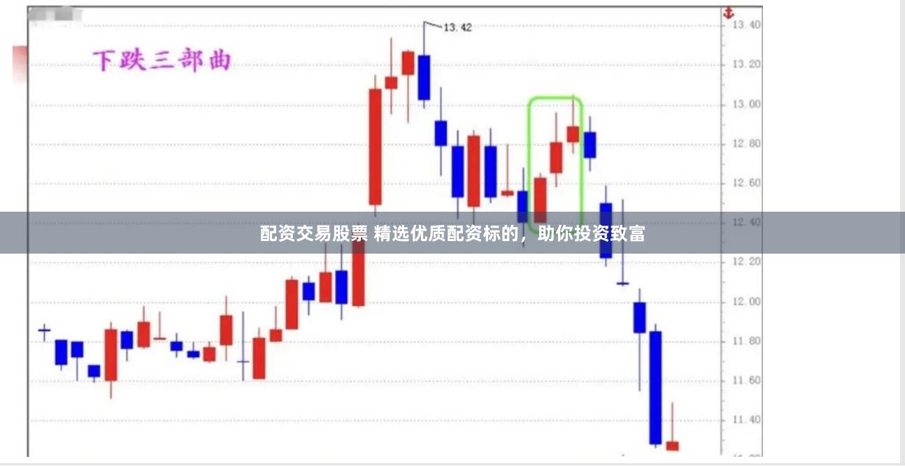 配资交易股票 精选优质配资标的，助你投资致富