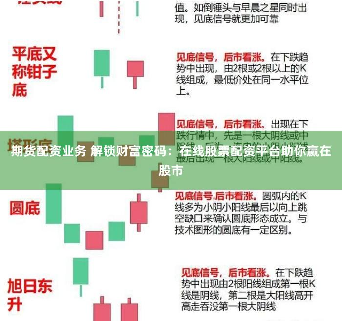 期货配资业务 解锁财富密码：在线股票配资平台助你赢在股市
