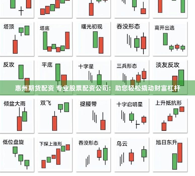 惠州期货配资 专业股票配资公司：助您轻松撬动财富杠杆