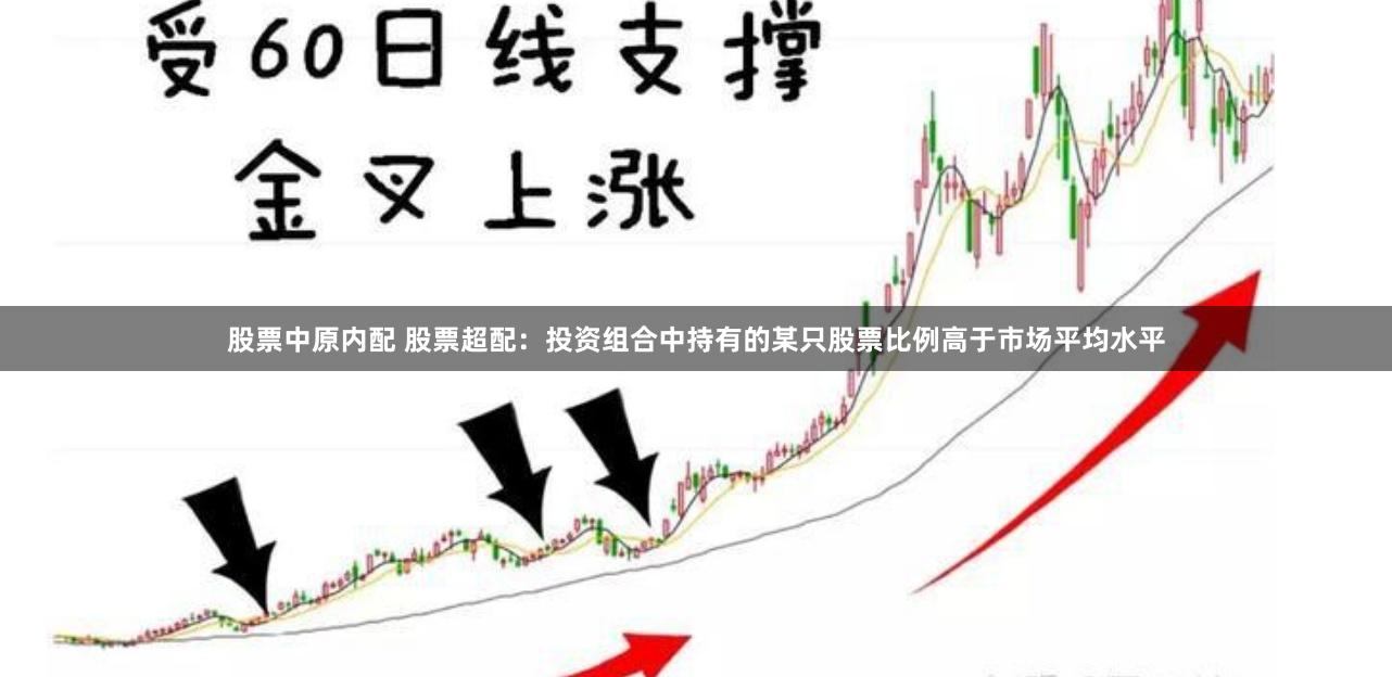 股票中原内配 股票超配：投资组合中持有的某只股票比例高于市场平均水平