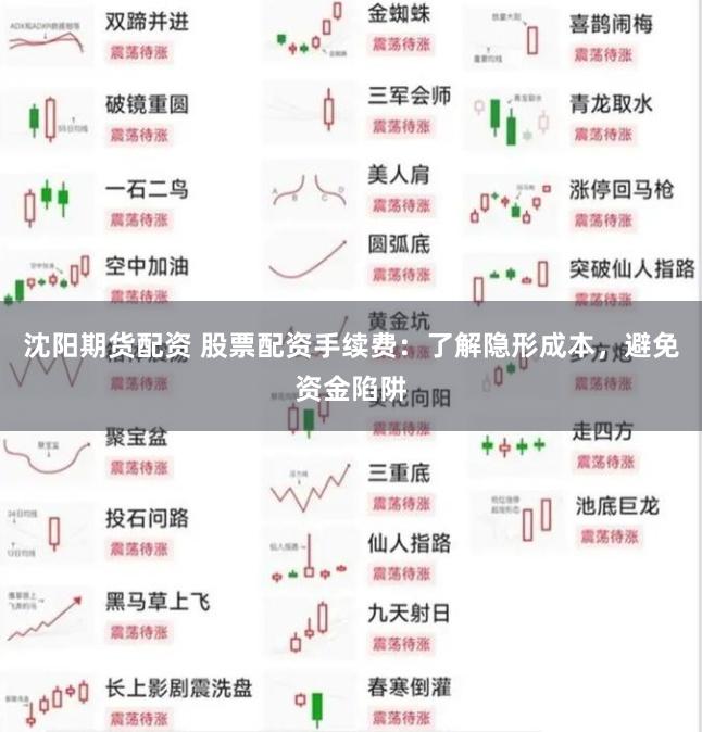 沈阳期货配资 股票配资手续费:了解隐形成本,避免资金陷阱