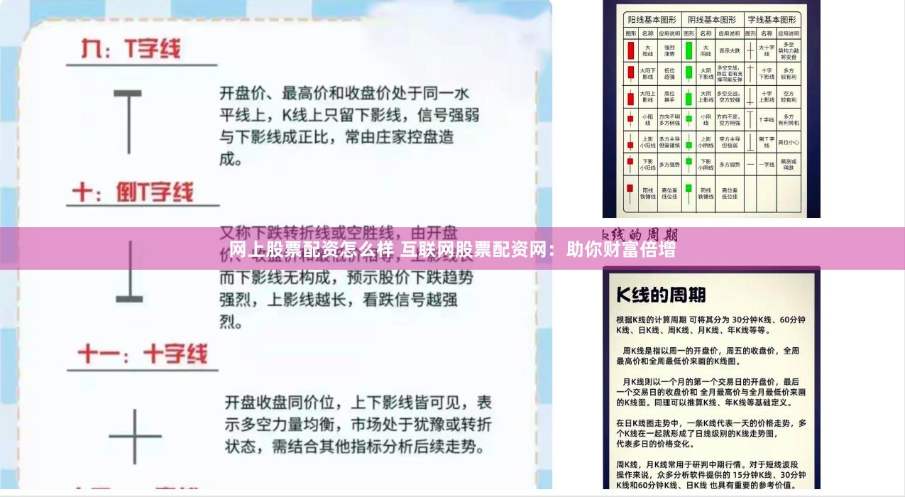 网上股票配资怎么样 互联网股票配资网:助你财富倍增