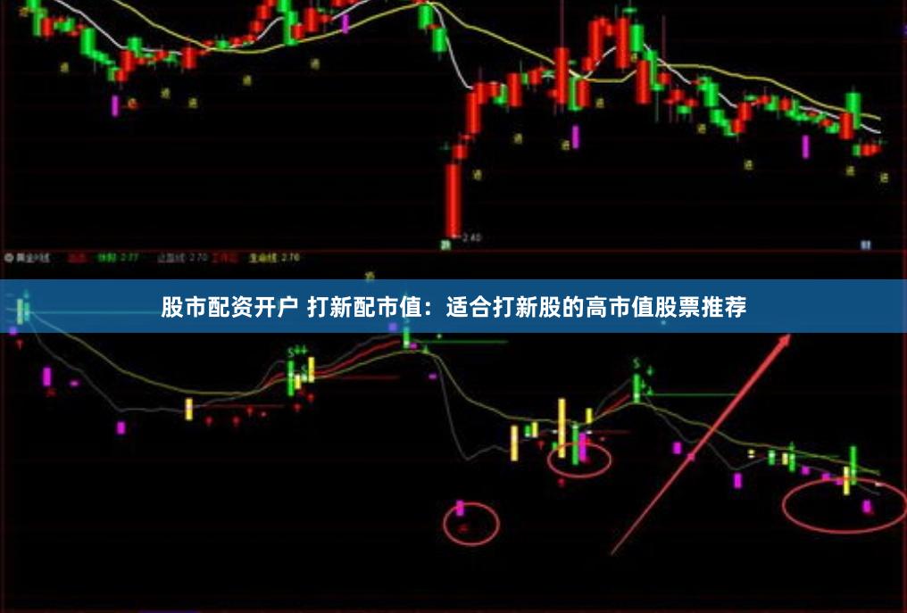 股市配资开户 打新配市值：适合打新股的高市值股票推荐