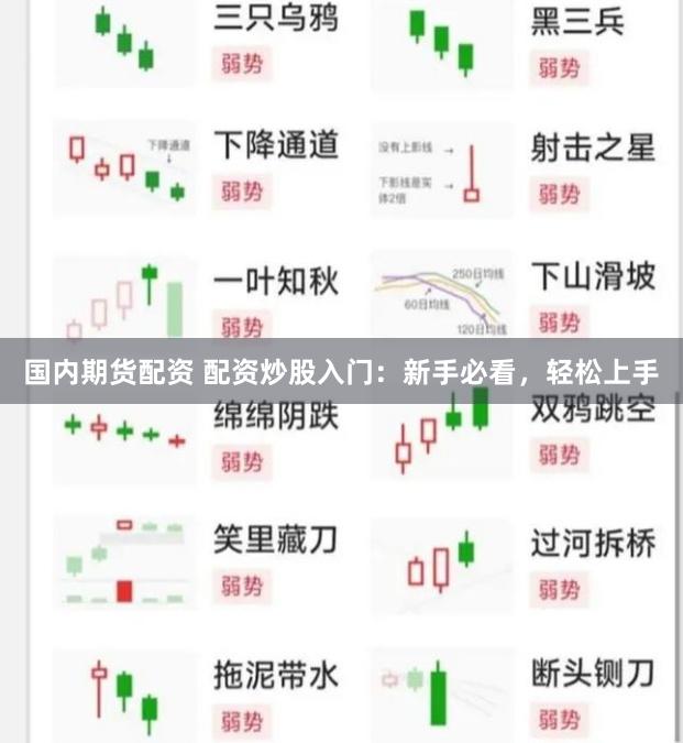 国内期货配资 配资炒股入门：新手必看，轻松上手