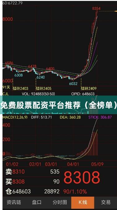 免费股票配资平台推荐（全榜单）