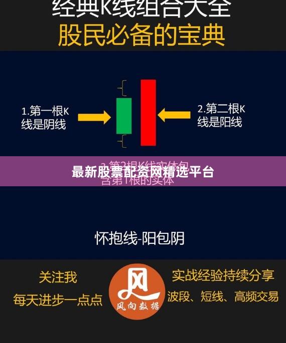最新股票配资网精选平台