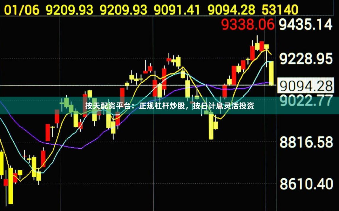 按天配资平台：正规杠杆炒股，按日计息灵活投资