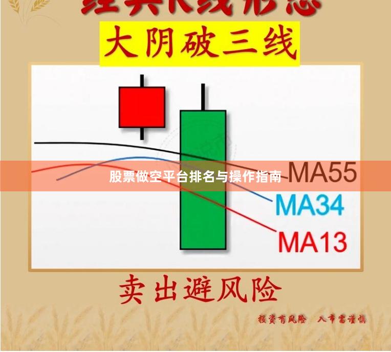 股票做空平台排名与操作指南