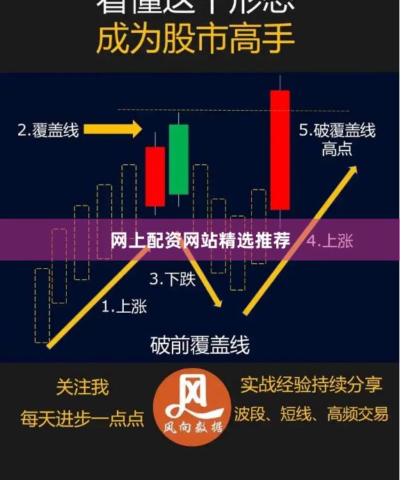 网上配资网站精选推荐
