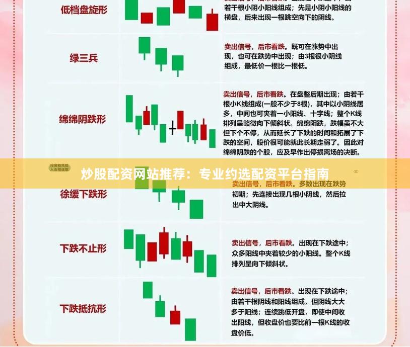 炒股配资网站推荐：专业约选配资平台指南
