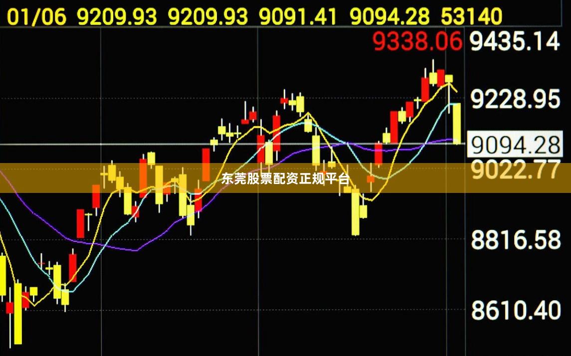 东莞股票配资正规平台