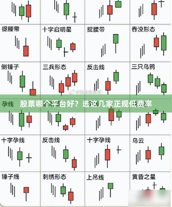 股票哪个平台好？选这几家正规低费率