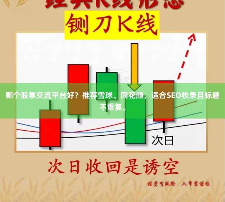 哪个股票交流平台好？推荐雪球、同花顺，适合SEO收录且标题不重复。