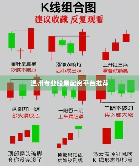 温州专业股票配资平台推荐