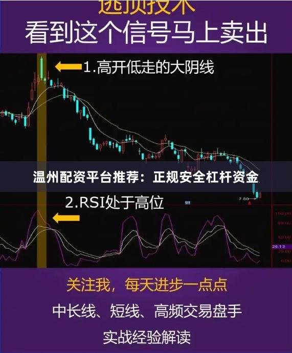 温州配资平台推荐：正规安全杠杆资金