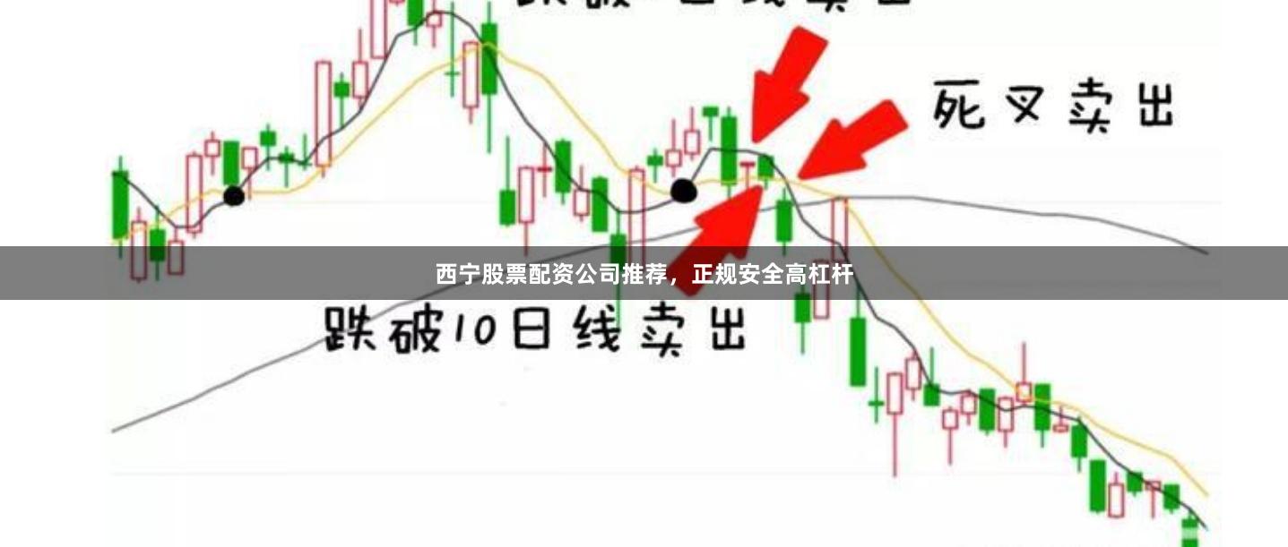 西宁股票配资公司推荐，正规安全高杠杆