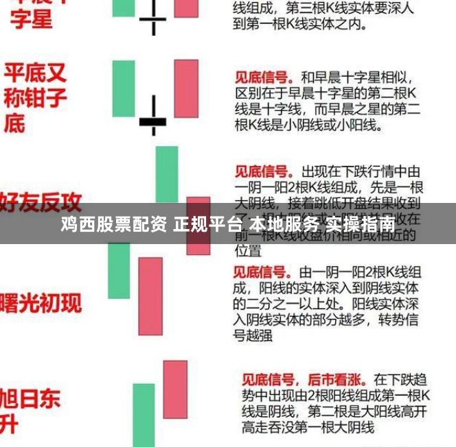 鸡西股票配资 正规平台 本地服务 实操指南